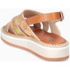 SANDALI IN PELLE LISCIA N09140326X035 ALVIERO MARTINI 1A CLASSE